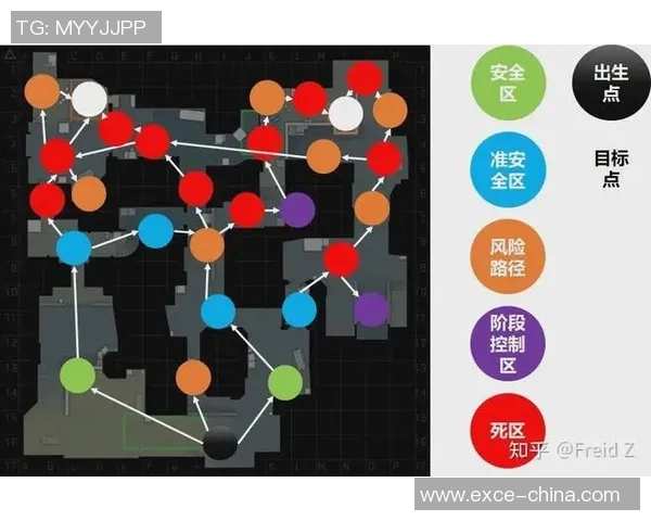 深入分析IG在CSGO中的控制策略与战术布局